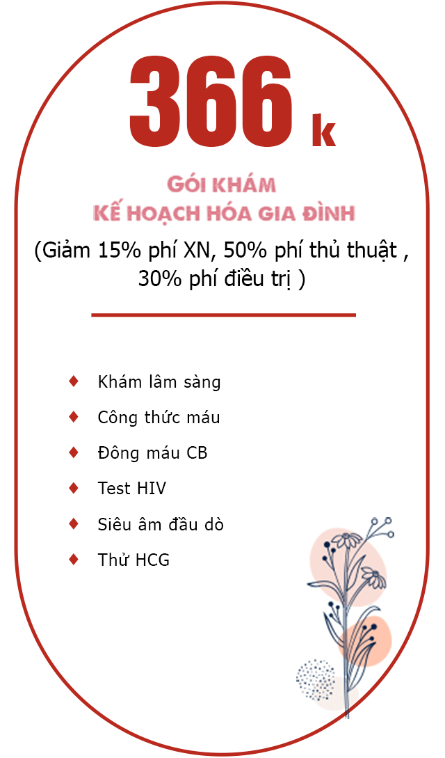 gói khám kế hoạch hóa gia đình
